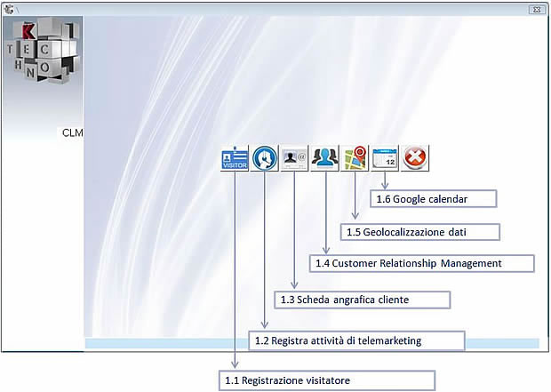 crm img